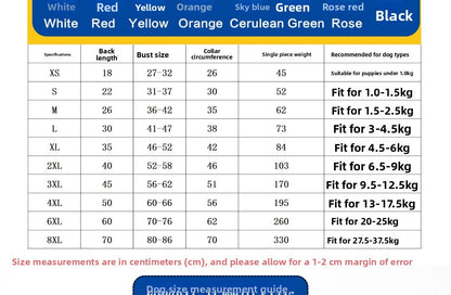 Waterproofy Raincoat